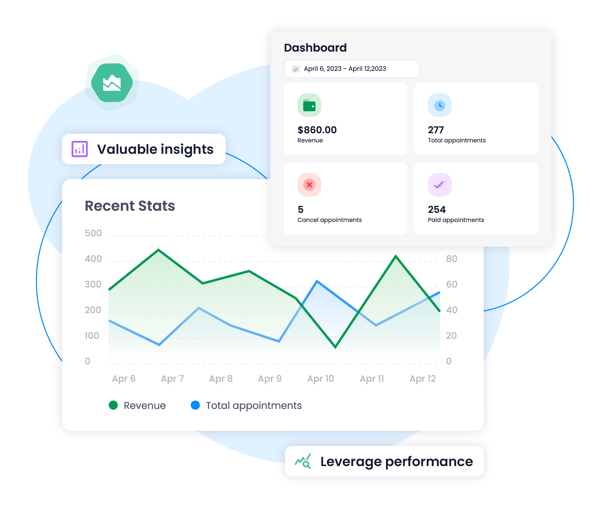 Afspraak plannen Gallery (In Culemborg)